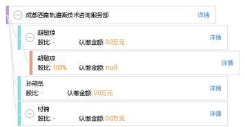 成都西南軌道衡技術(shù)咨詢服務(wù)部 專業(yè)計(jì)量解決方案，護(hù)航軌道交通精準(zhǔn)運(yùn)營(yíng)